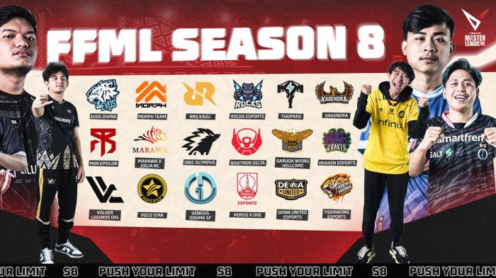 Match Day FFML: Tim Unggulan Turun Bertanding Hari Ini