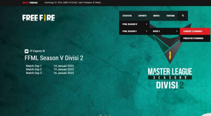 Match Day FFML: Tim Unggulan Turun Bertanding Hari Ini